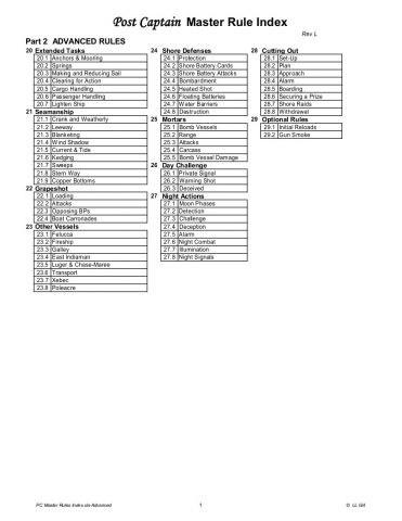 PC Master Rules Index Pt.2