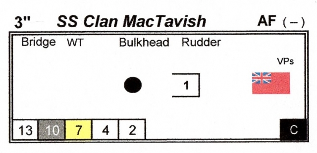 Ships Log Clan MacTavish