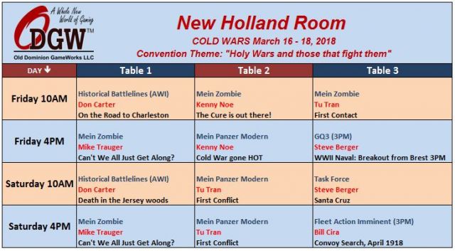 CW 2018 Game Matrix